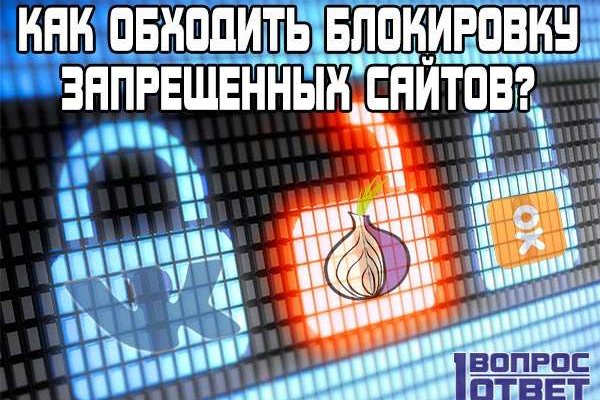 Kraken ссылка тор 2krnk biz