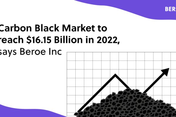 Kraken market зеркала