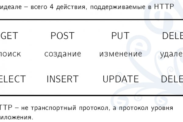 Кракен даркнет что известно