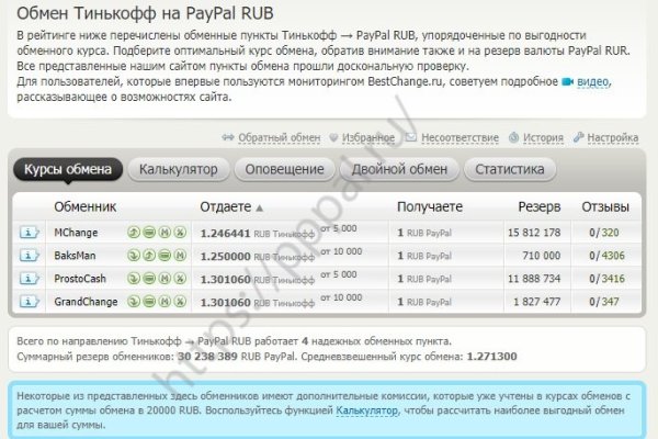 Кракен магазин kraken clear com