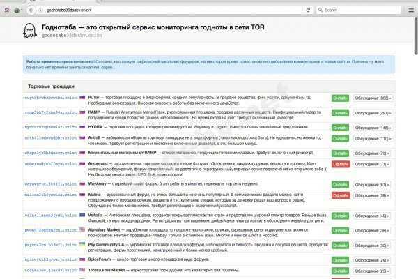 Зеркало кракен kr2web in